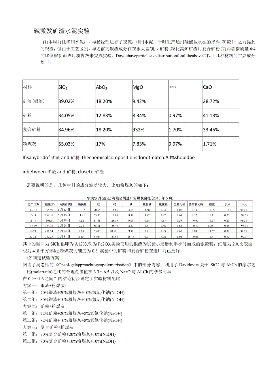 碱激发矿渣水泥实验.docx_第1页