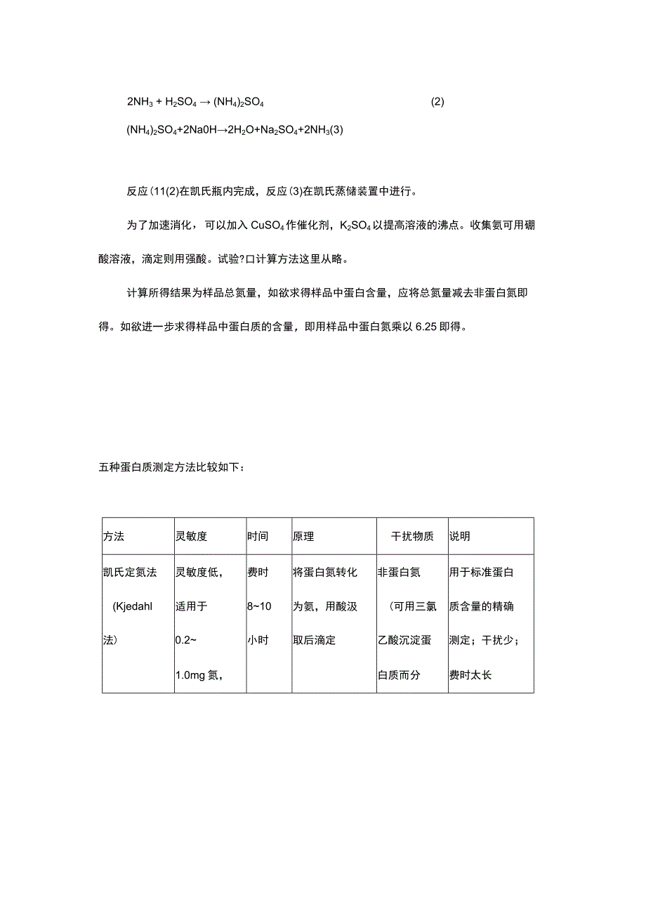 蛋白质含量的测定.docx_第2页