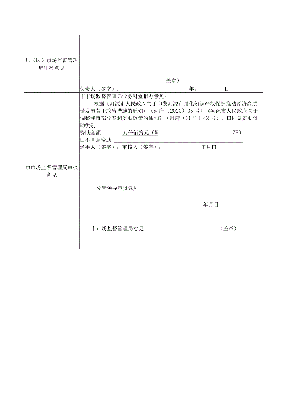 河源市境外商标注册资助申请表.docx_第2页