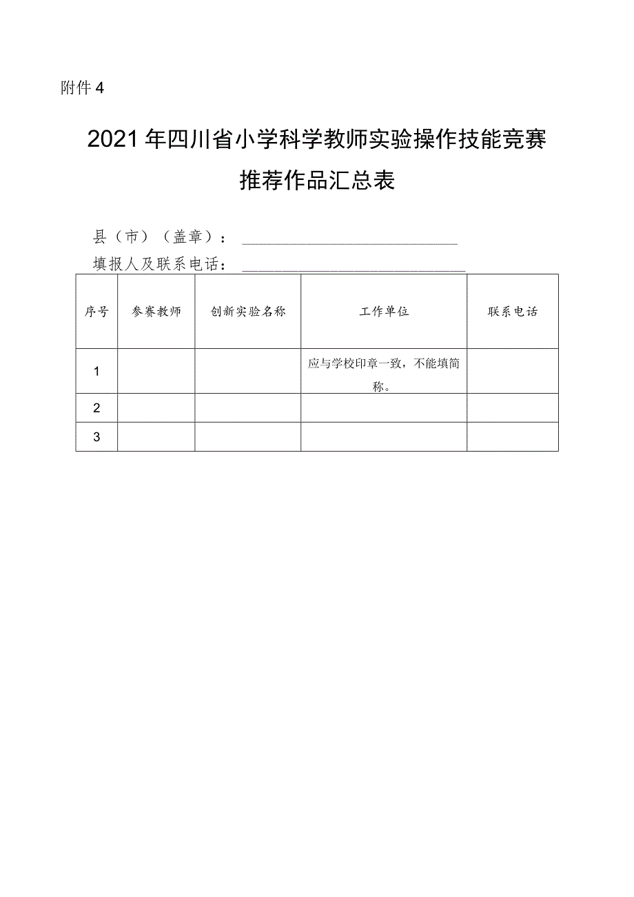 附件42021年四川省小学科学教师实验操作技能竞赛推荐作品汇总表.docx_第1页