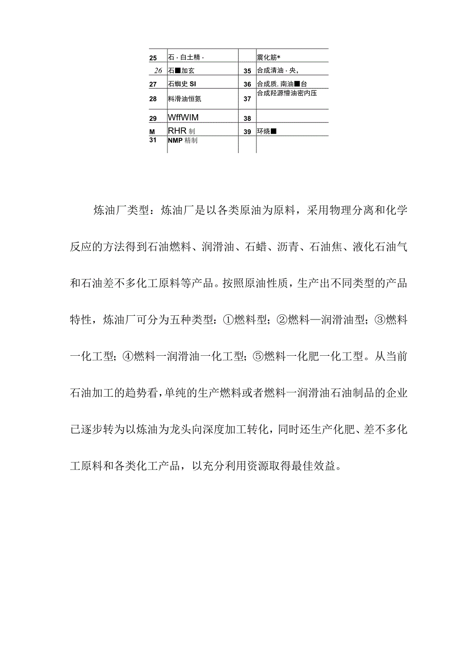 炼油生产安全规范.docx_第2页