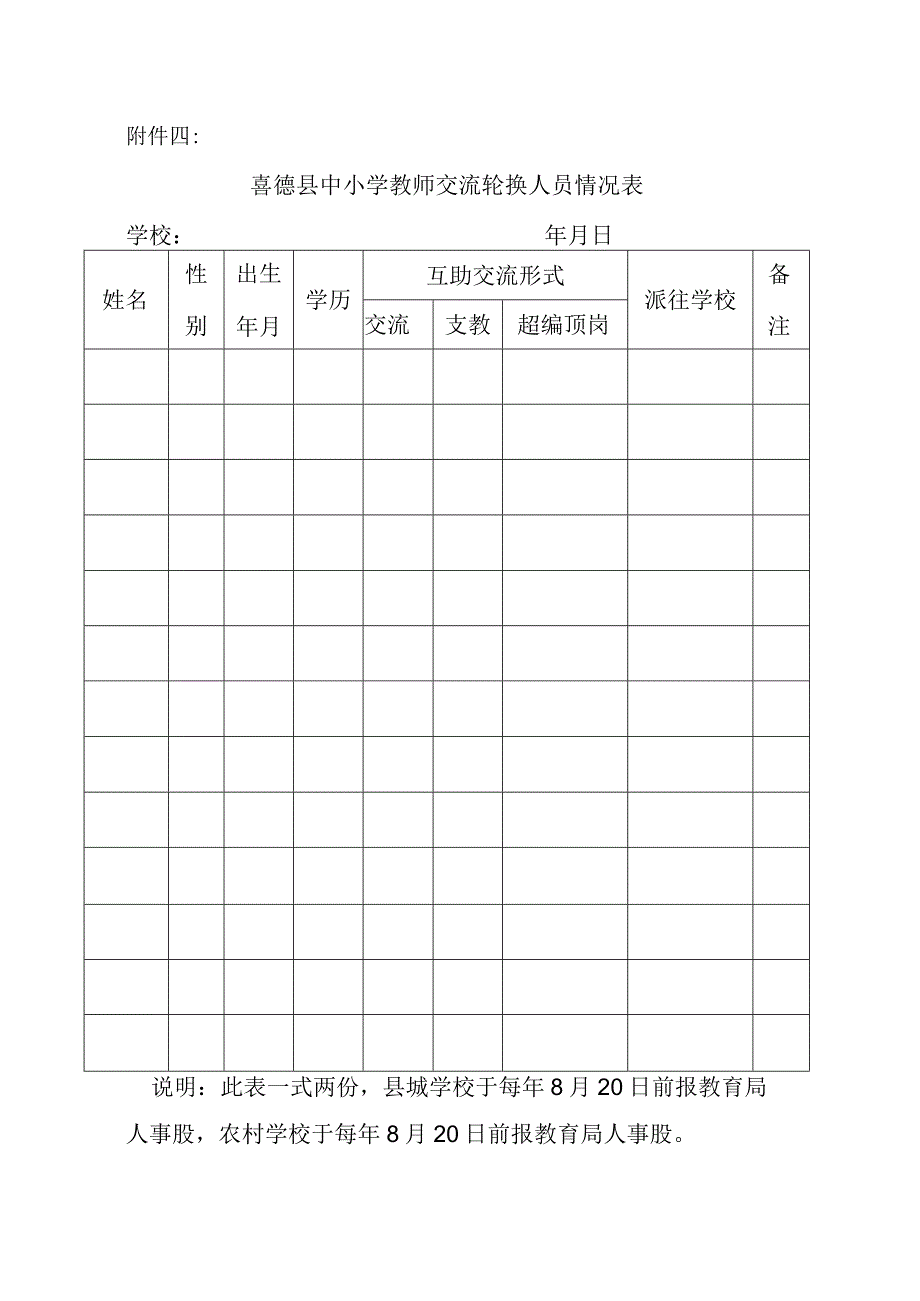 附件4教师交流统计表.docx_第1页