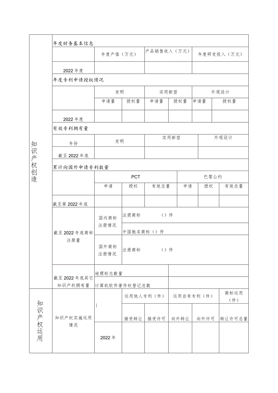 绩溪县知识产权优势（优势培育）企业申报书.docx_第2页