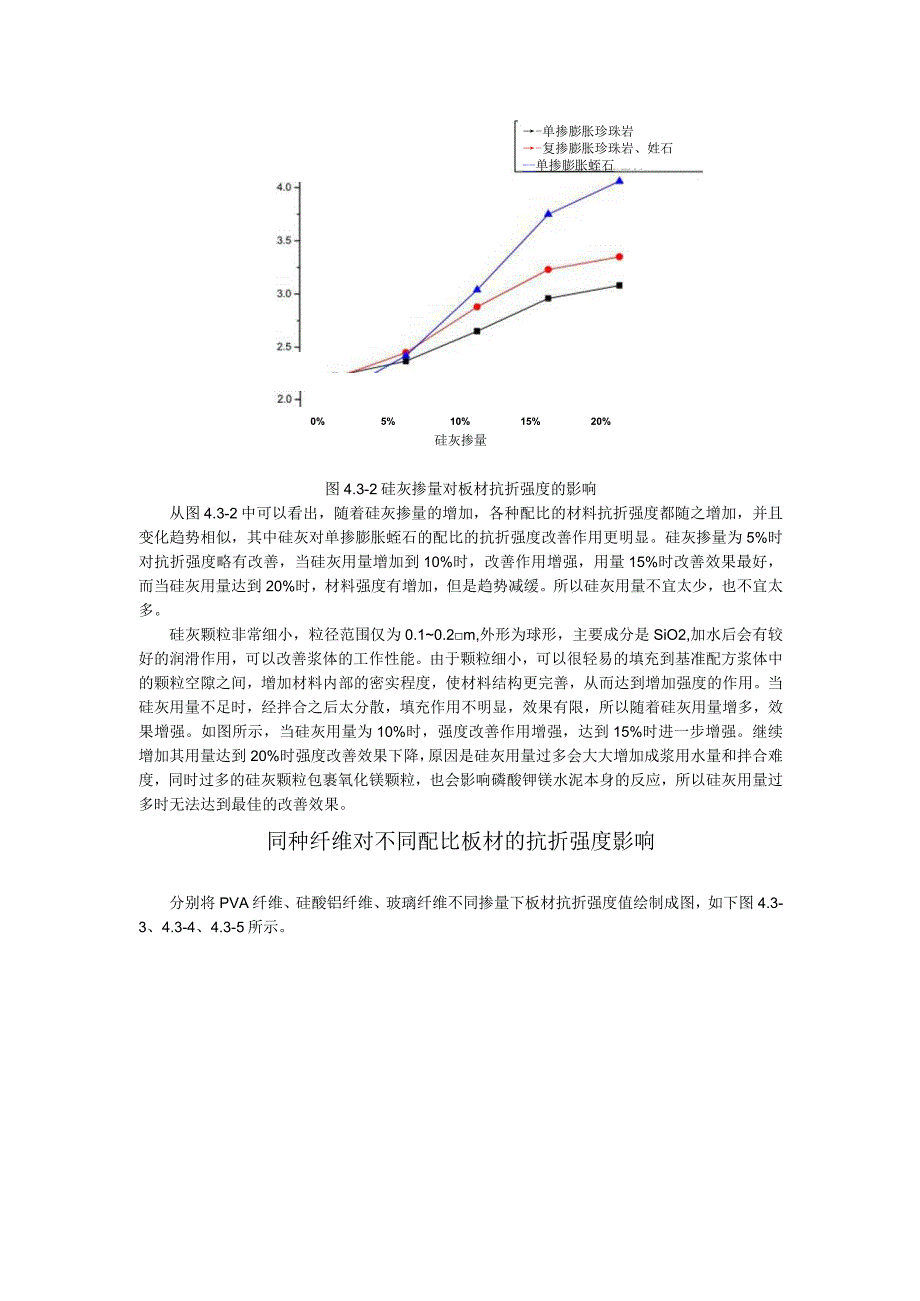 防火填料掺量对抗折强度的影响.docx_第3页