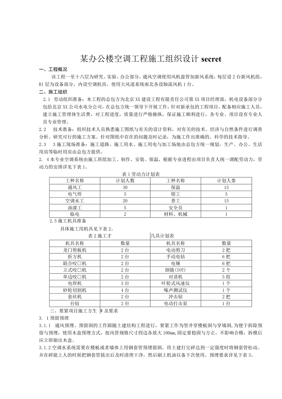 某办公楼空调工程施工组织设计secret.docx_第1页