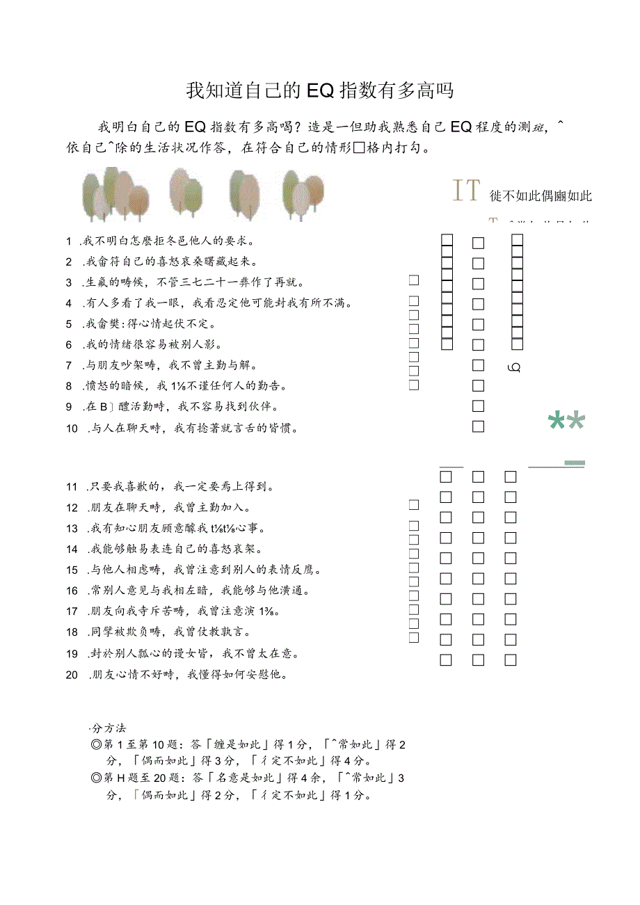 我知道自己的EQ指数有多高吗.docx_第1页