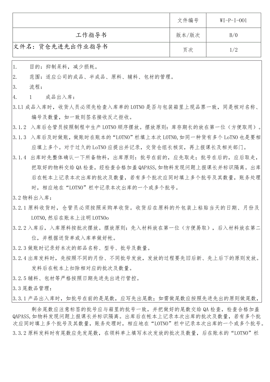 货仓先进先出作业指导书仓库各类货物的先进先出办法.docx_第1页