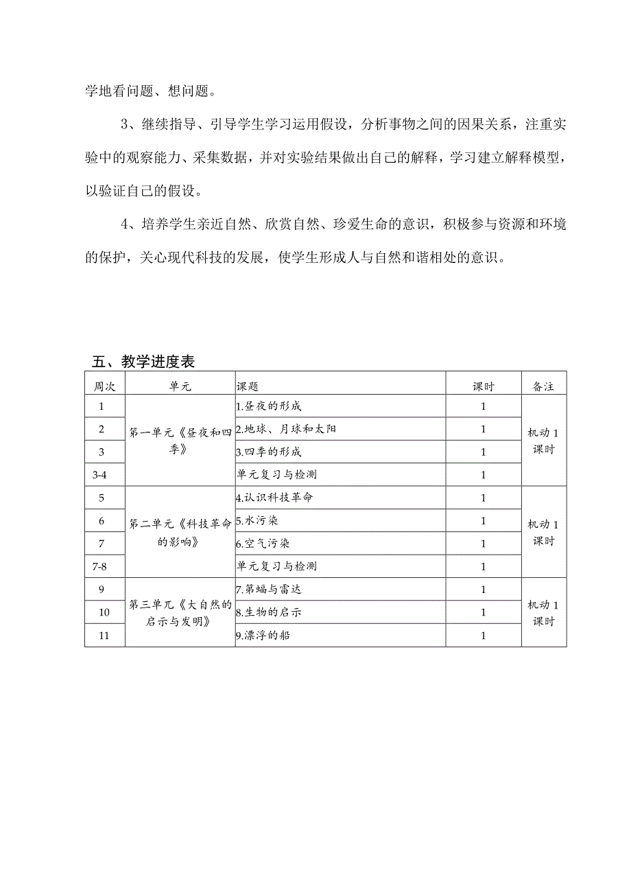 教学计划及教学进度表六年级下册科学冀人版.docx_第3页