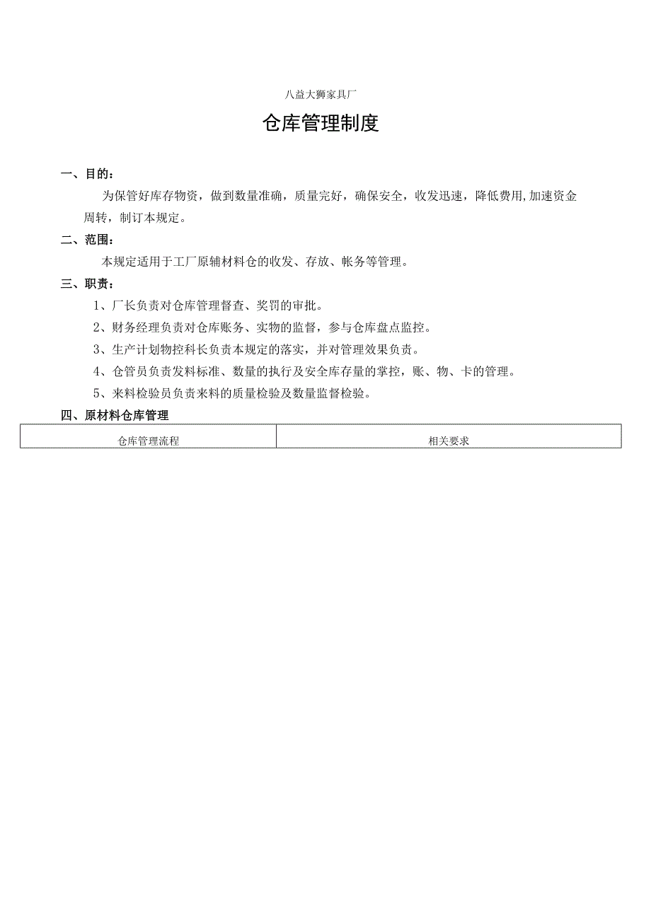 家具厂原材料仓库管理制度物料仓库工作流程与管理要求.docx_第1页