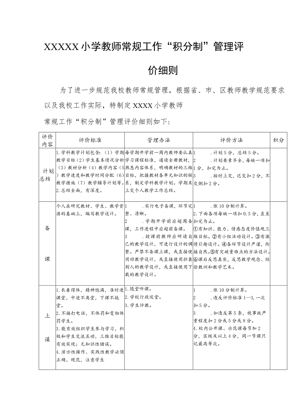 小学教师常规工作“积分制”管理评价细则.docx_第1页