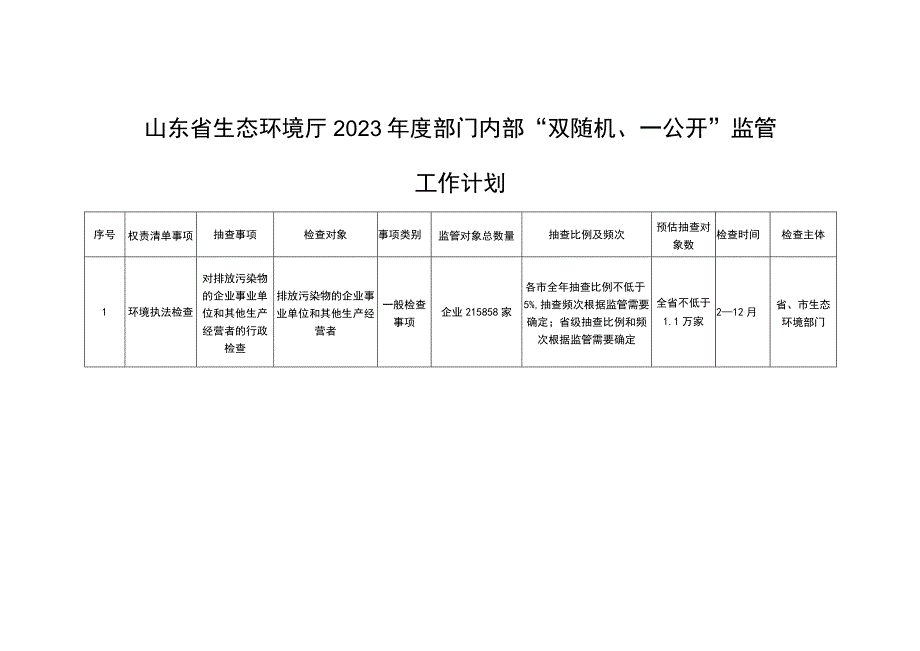 山东省生态环境厅2023年度部门内部“双随机、一公开”监管工作计划.docx_第1页