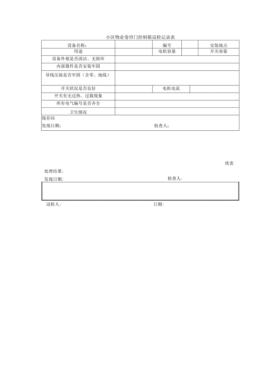 小区物业卷帘门控制箱巡检记录表.docx_第1页