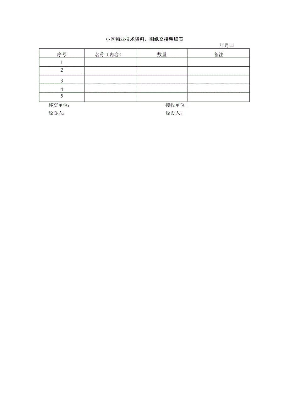 小区物业技术资料、图纸交接明细表.docx_第1页
