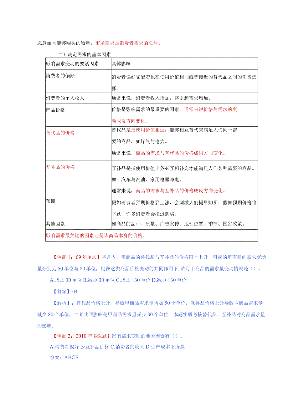 市场需求供给与均衡价格相关资料.docx_第2页