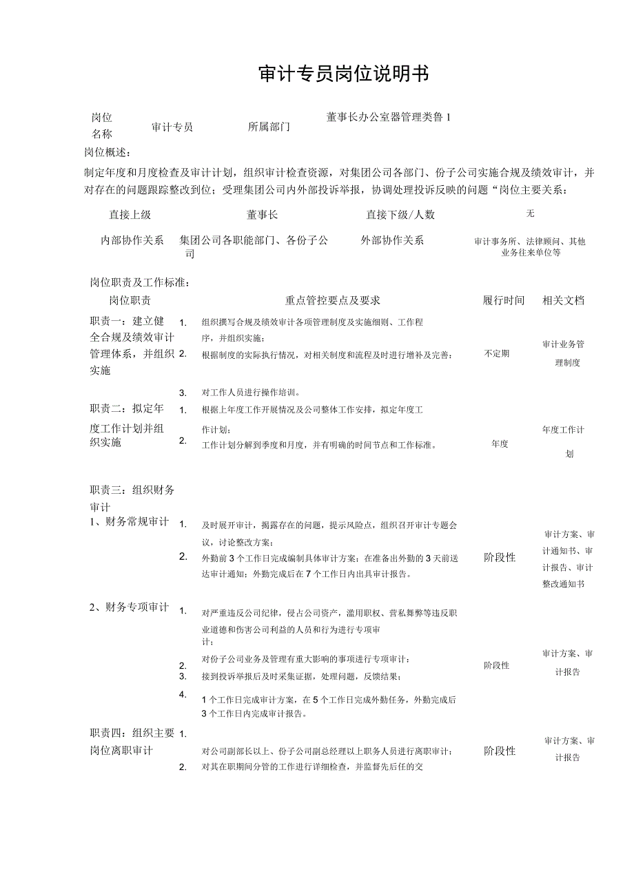 审计专员岗位说明书.docx_第1页