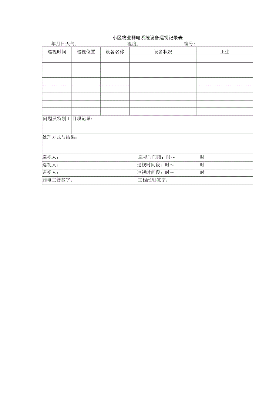 小区物业弱电系统设备巡视记录表.docx_第1页