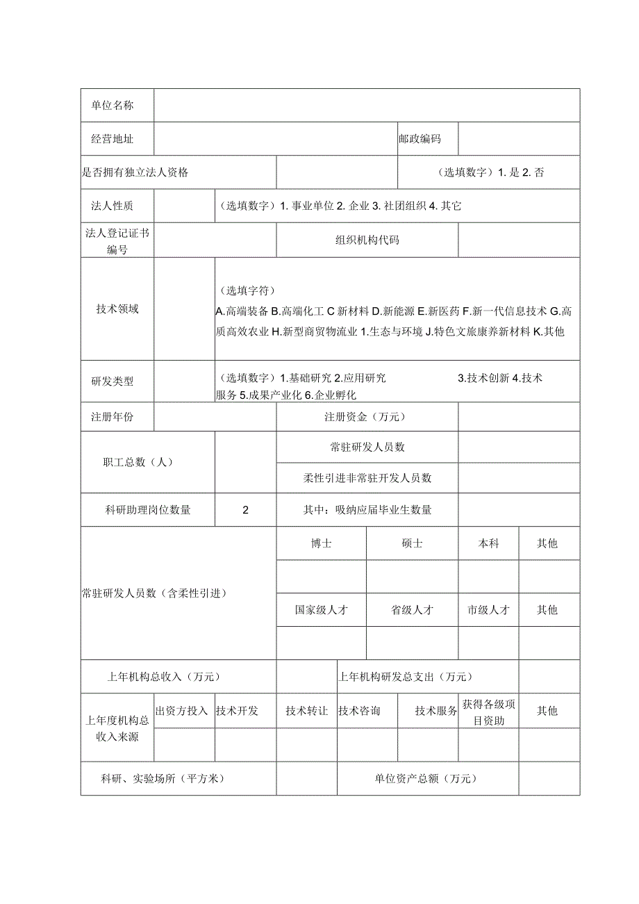 峄城区新型研发机构申报书.docx_第2页