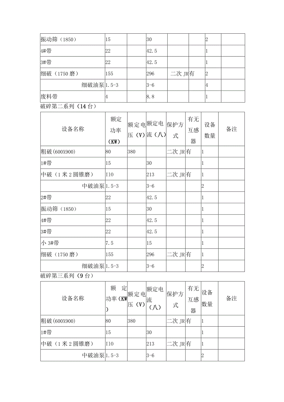 工贸大矿自动化方案.docx_第2页