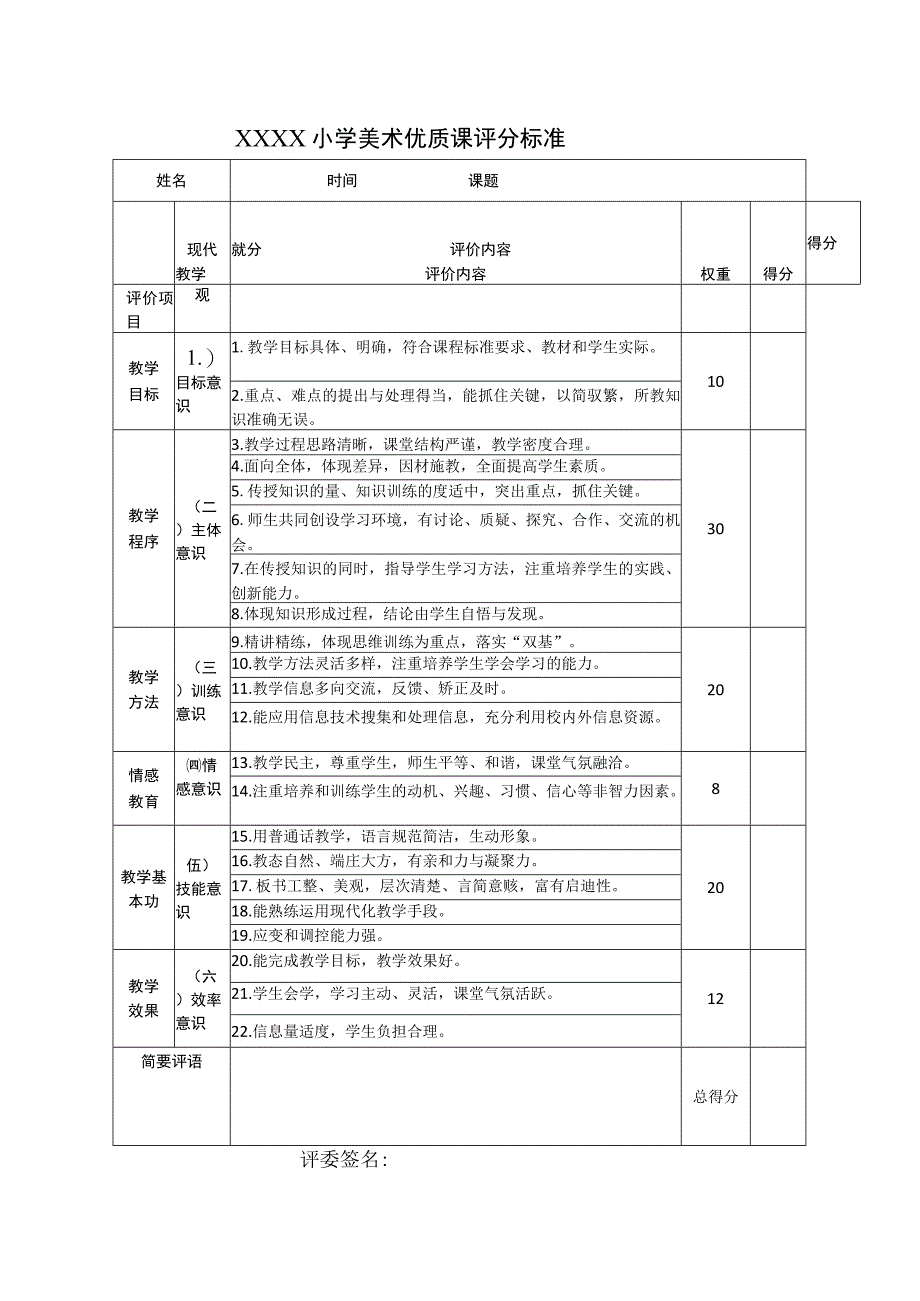 小学美术优质课评分标准.docx_第1页