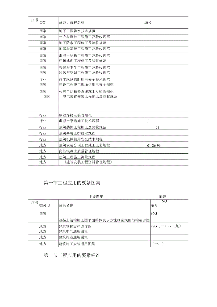 岳家楼铁路住宅区39＃地下车库工程施工组织设计方案.docx_第3页