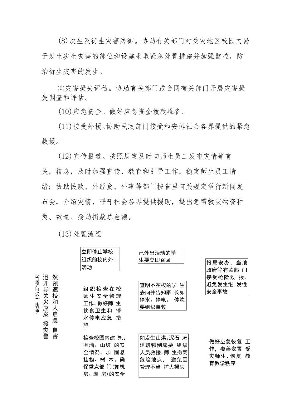 小学突发灾害安全防护工作管理制度.docx_第3页