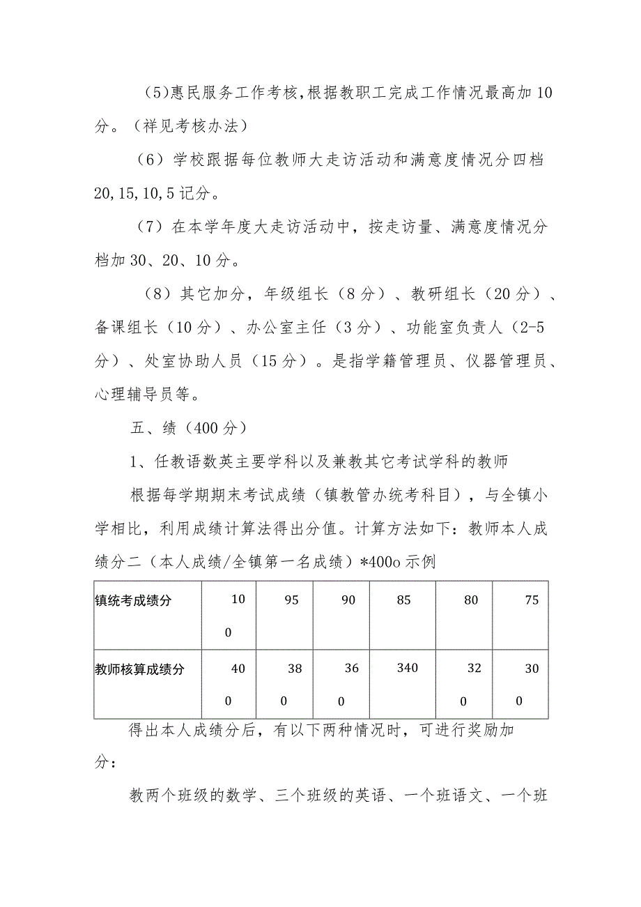 小学教师评价方案.docx_第3页