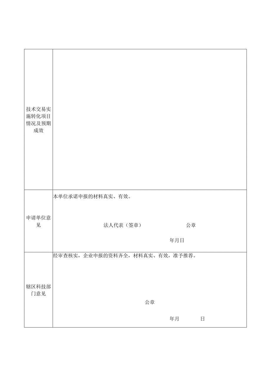 宿迁市技术转移奖补资金申请书（2022年度）.docx_第3页