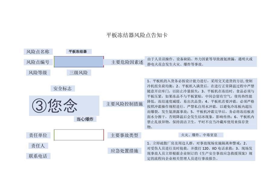 工贸企业--危险源辨识风险点告知卡（63页).docx_第2页