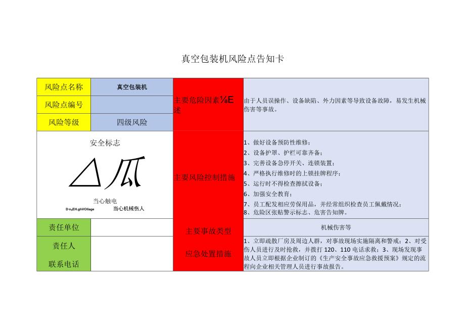 工贸企业--危险源辨识风险点告知卡（63页).docx_第3页