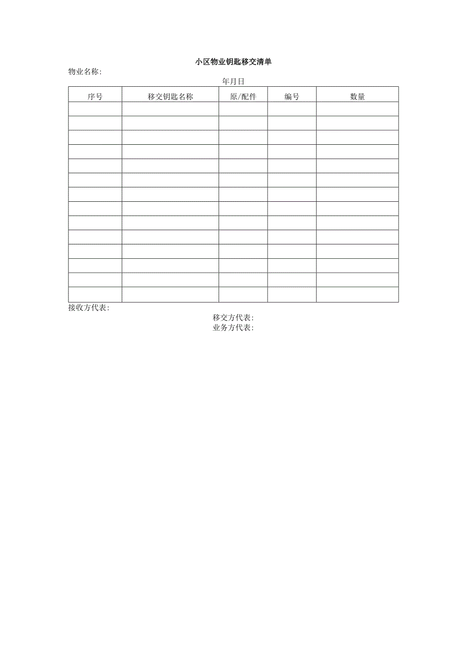 小区物业钥匙移交清单.docx_第1页