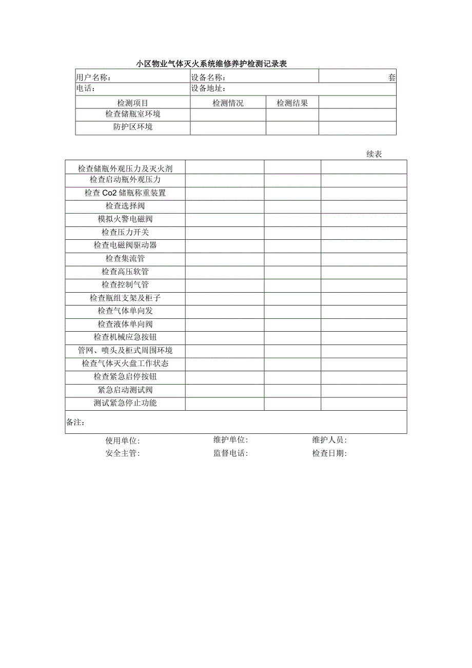 小区物业气体灭火系统维修养护检测记录表.docx_第1页