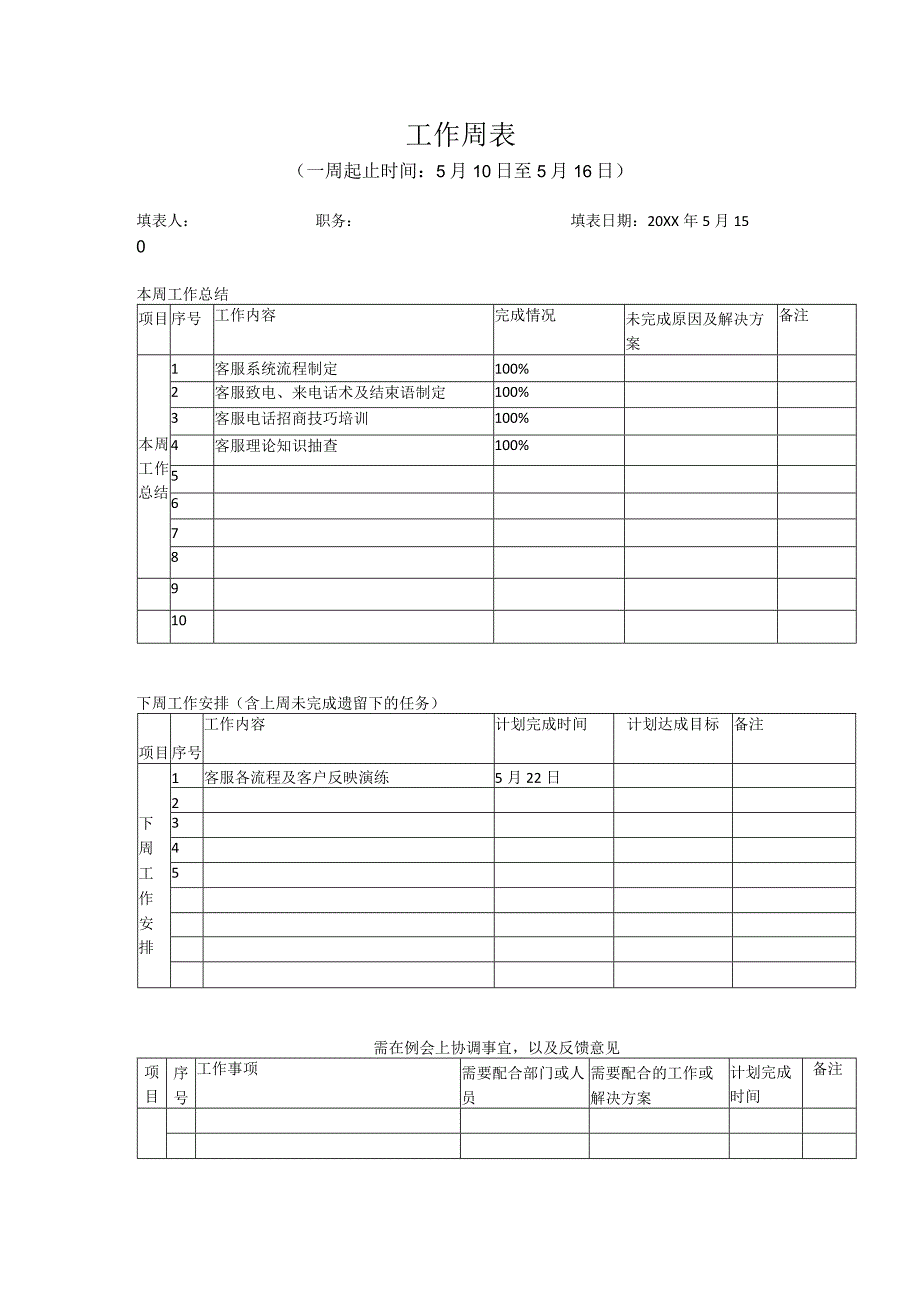 工作周报模板.docx_第1页