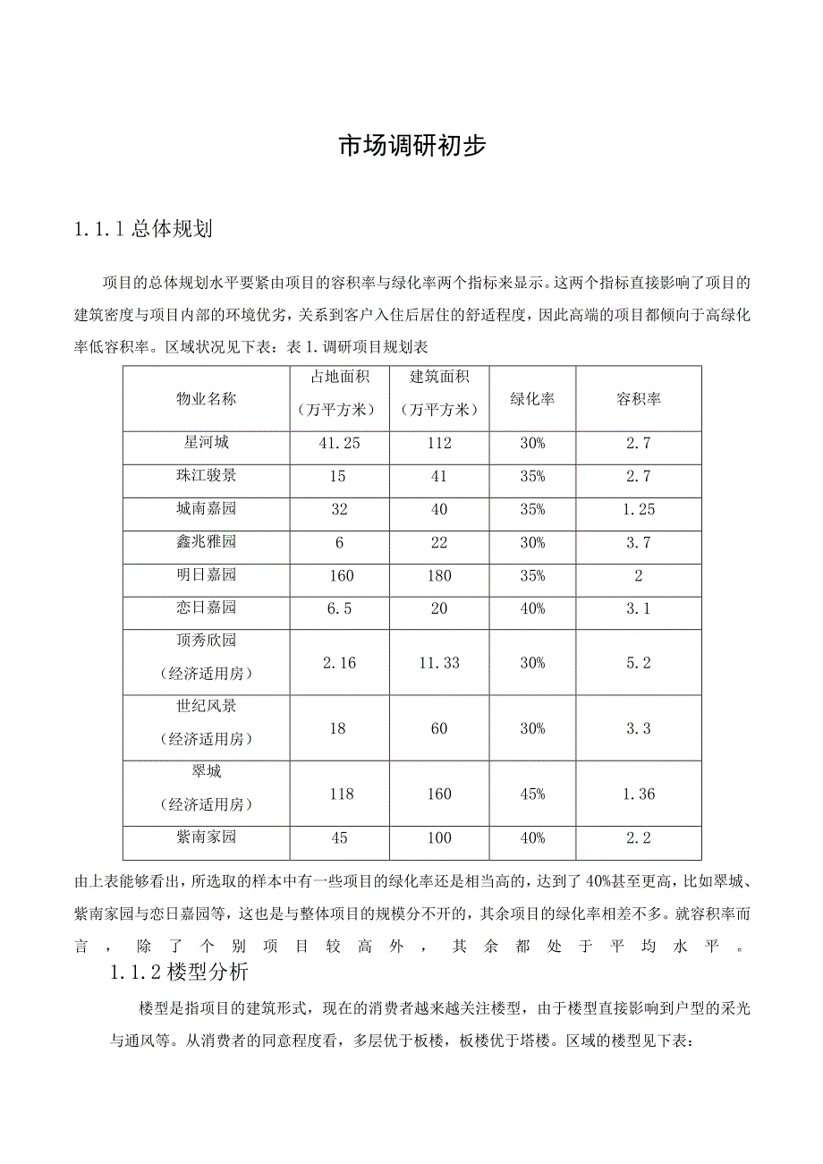 市场调研初步.docx_第1页