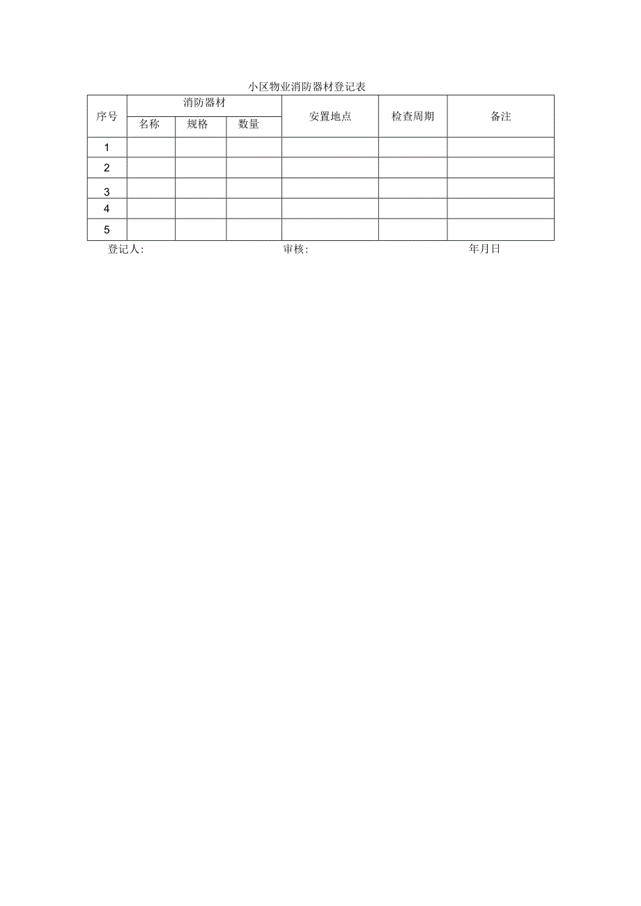 小区物业消防器材登记表.docx_第1页