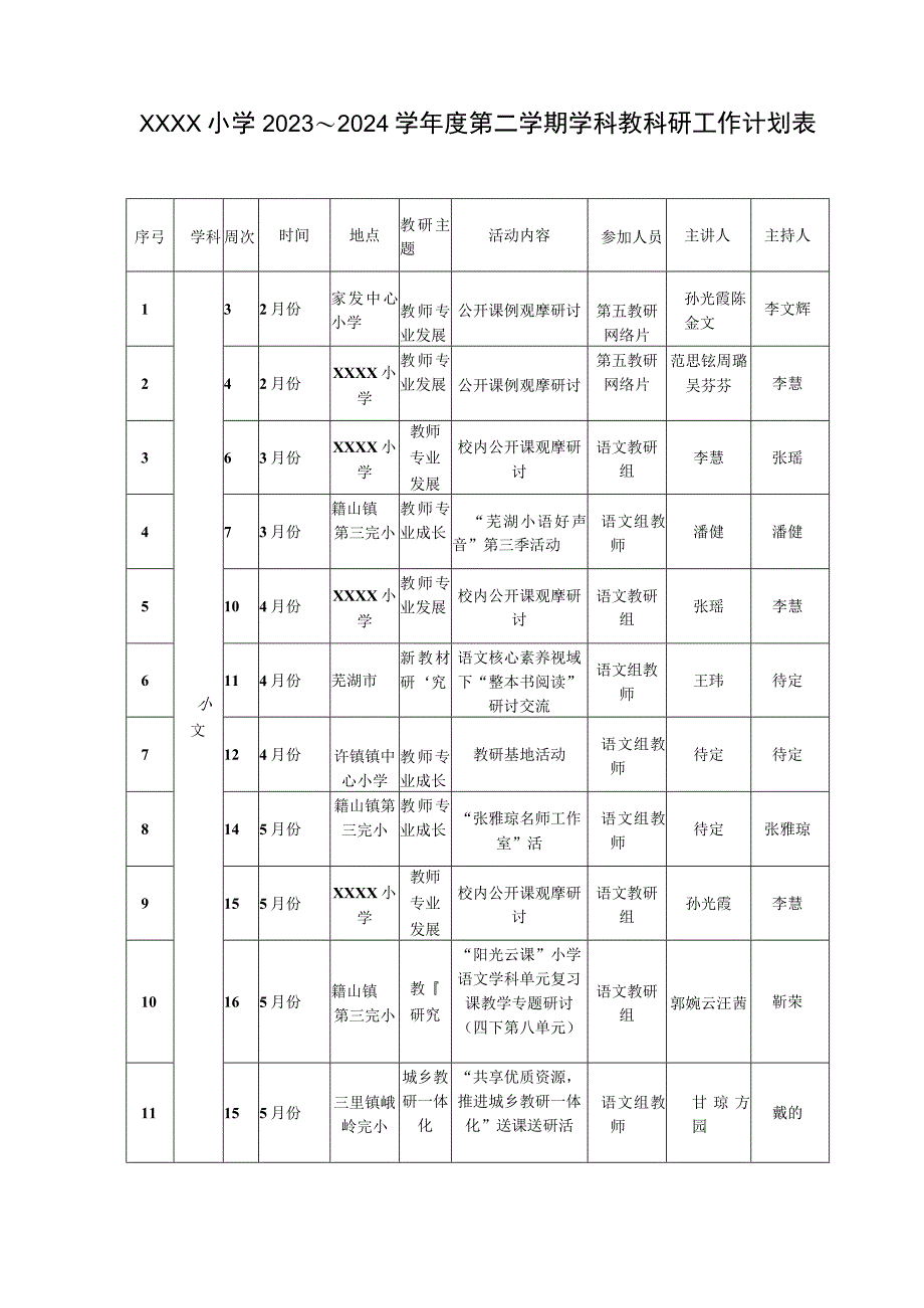 小学2023-2024学年度第二学期教科研活动计划.docx_第3页