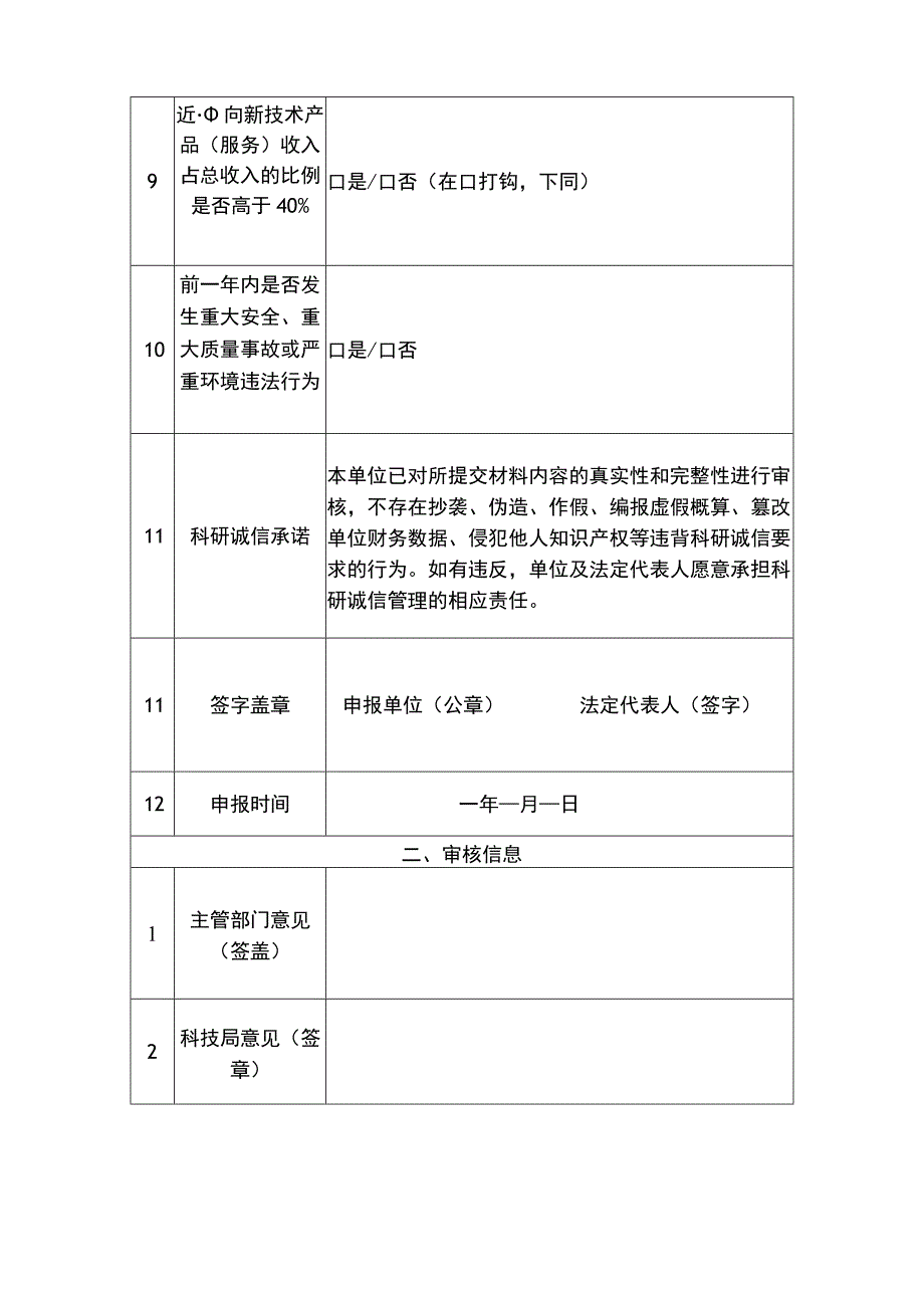 巫山县2022年高新技术企业培育库入库申请书.docx_第2页