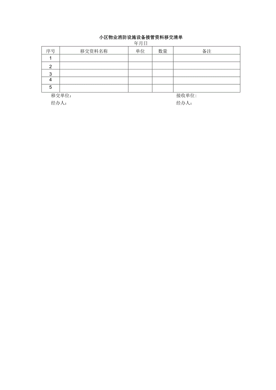 小区物业消防设施设备接管资料移交清单.docx_第1页