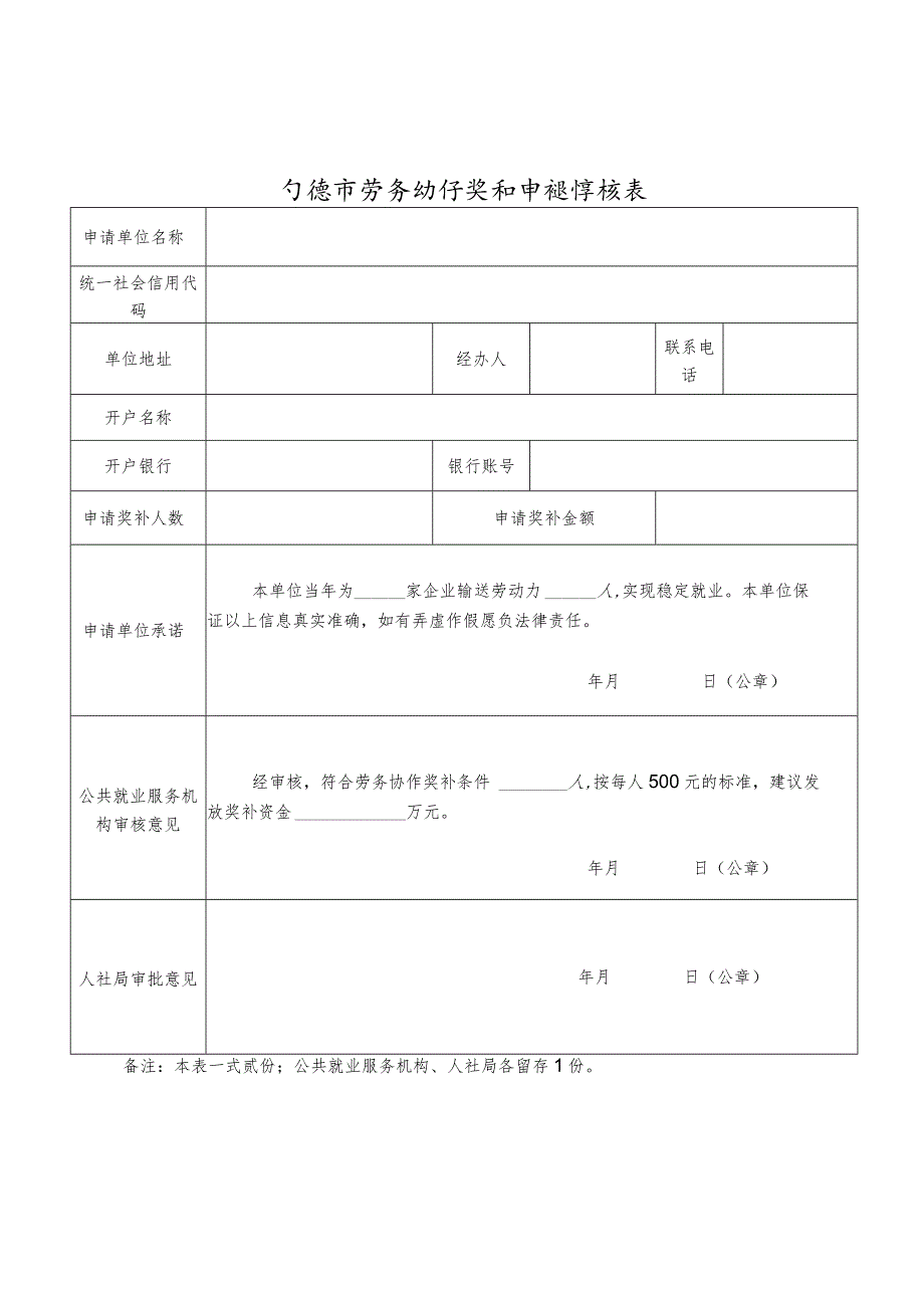 宁德市劳务协作奖补申报审核表.docx_第1页