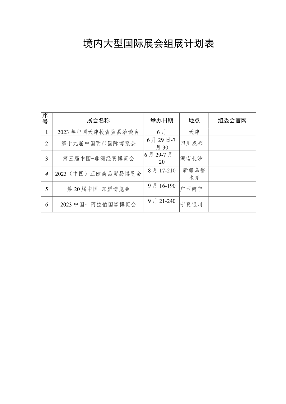 境内大型国际展会组展计划表.docx_第1页