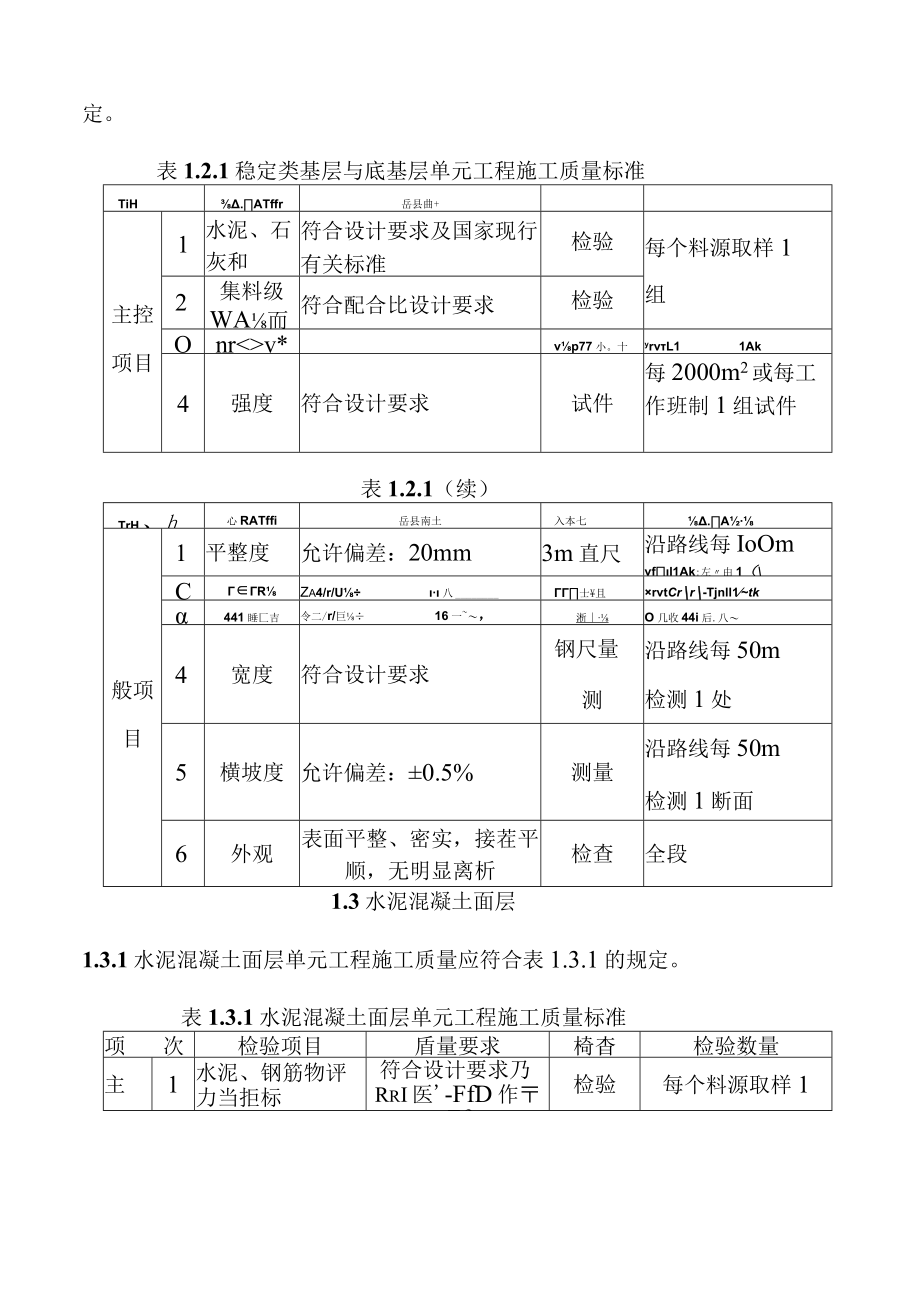 黄河防洪工程道路工程单元工程施工质量标准.docx_第2页