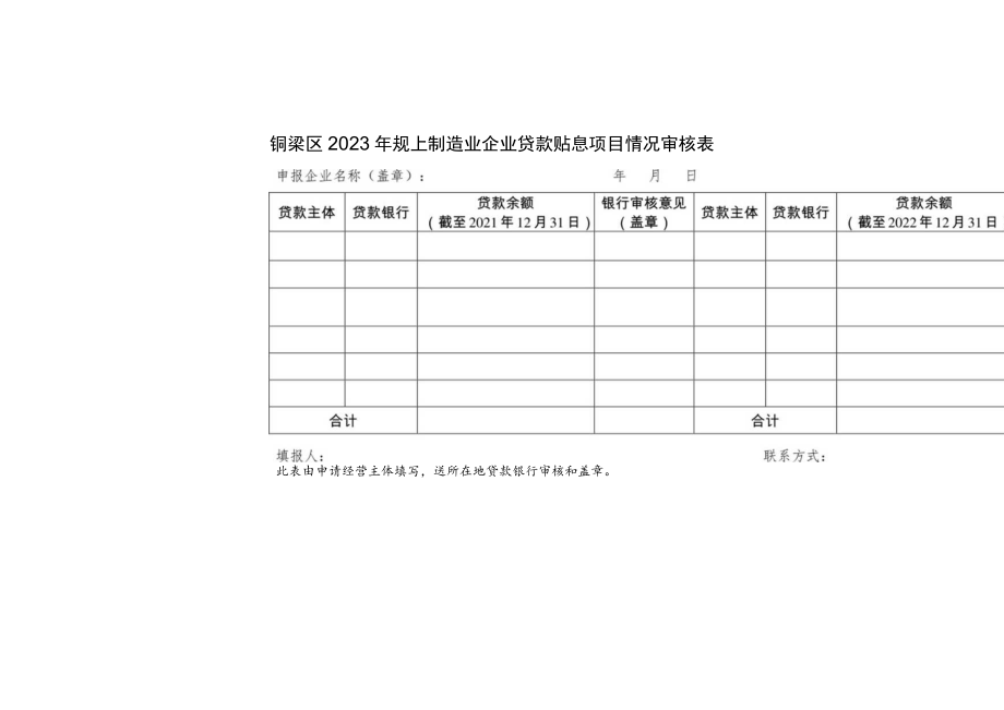 铜梁区2023年规上制造业企业贷款贴息项目申请表.docx_第2页