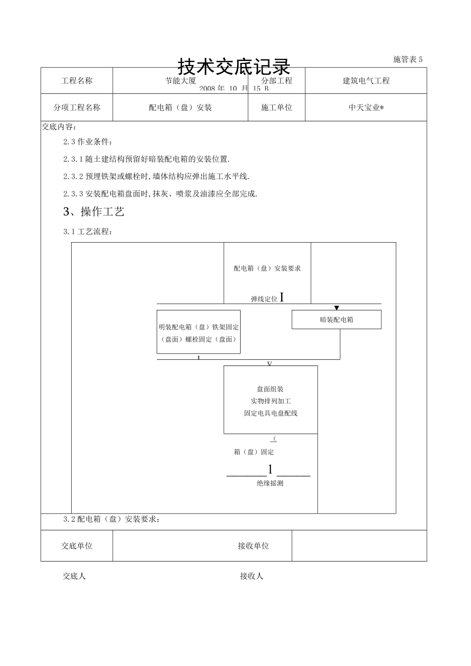 配电箱（盘）安装交底记录工程文档范本.docx_第2页