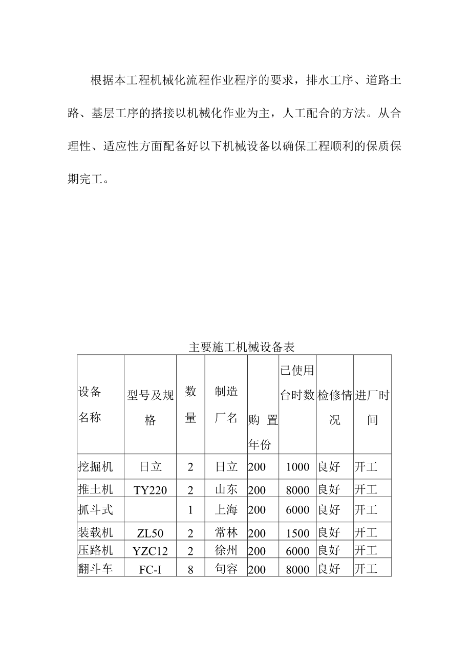 防洪闸工程现场施工人员机械设备配置.docx_第2页