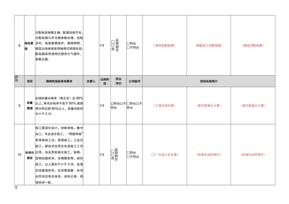 某建设公司标杆创建自评表.docx_第3页