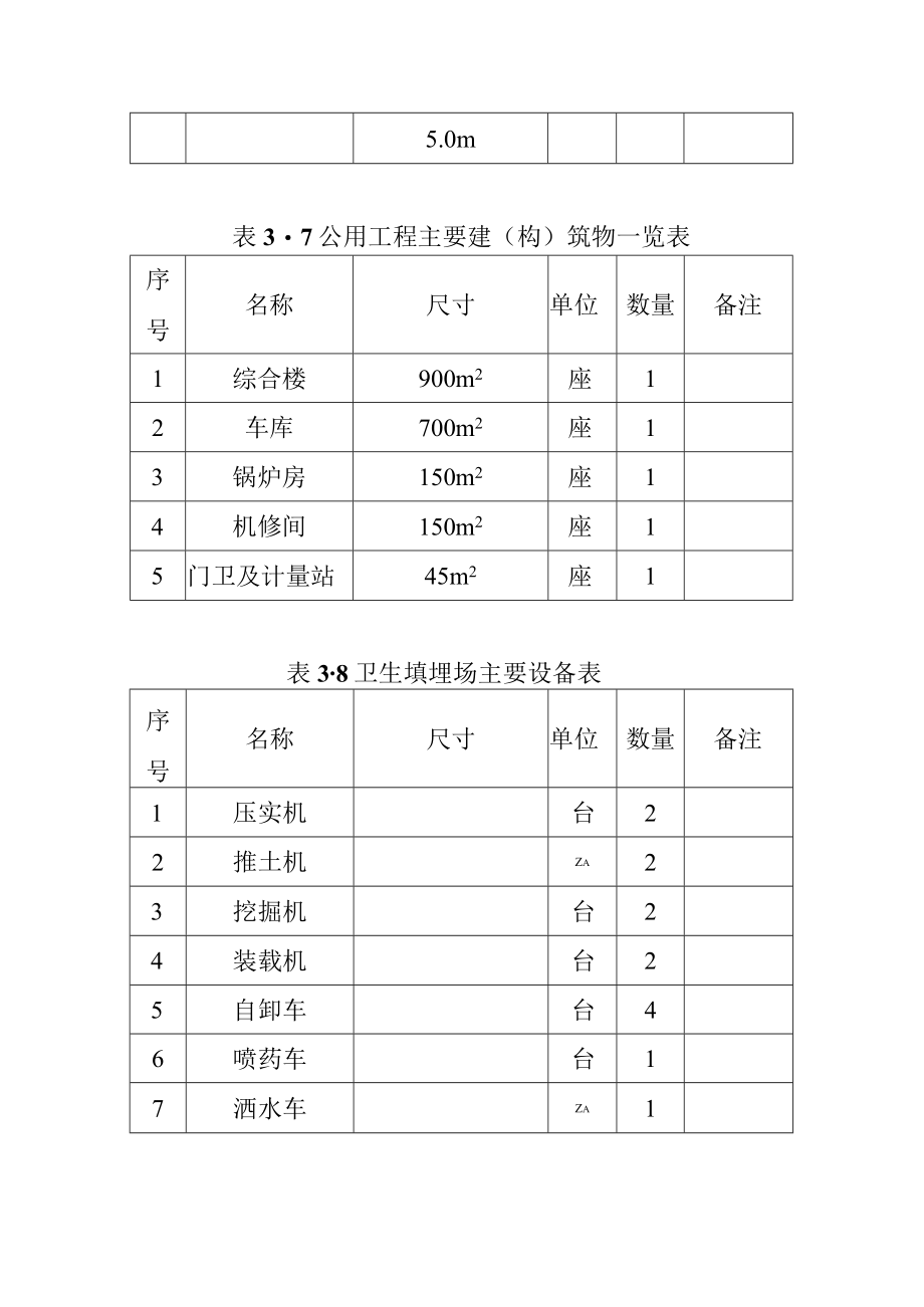 生活垃圾处理场项目主要工程内容.docx_第2页