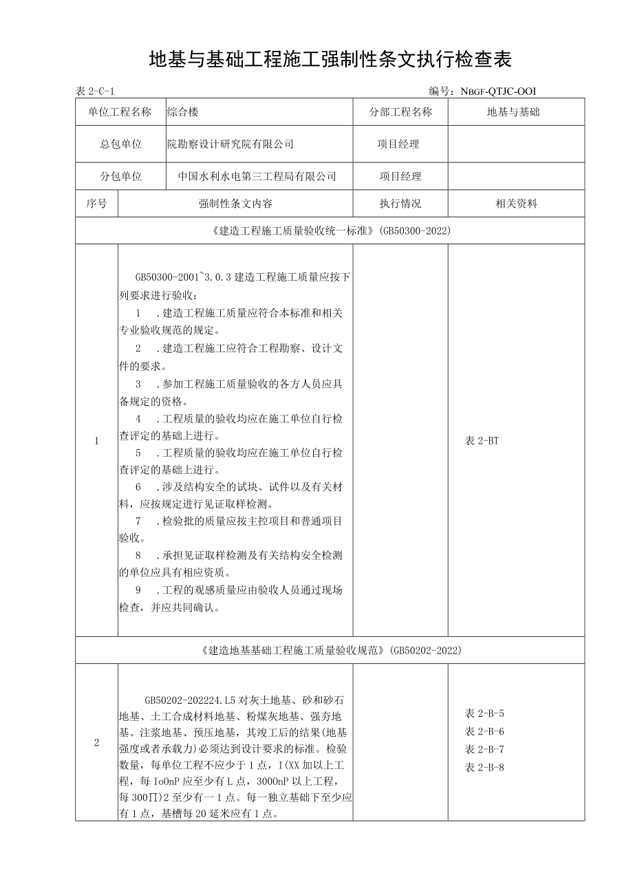 地基与基础工程施工强制性条文执行检查表.docx_第1页