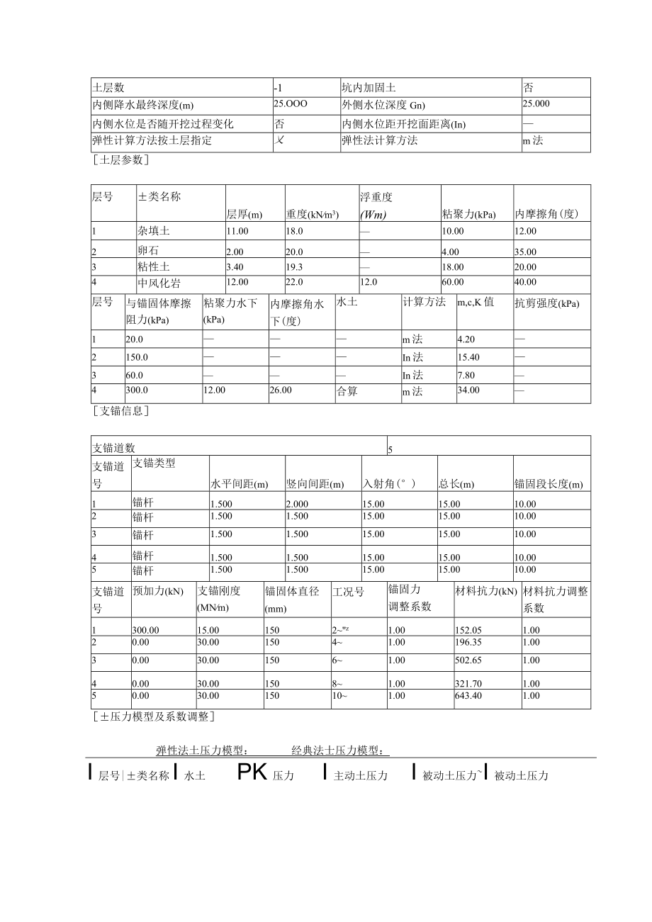 观景平台扶壁挡墙深基坑支护桩锚支护方案.docx_第3页