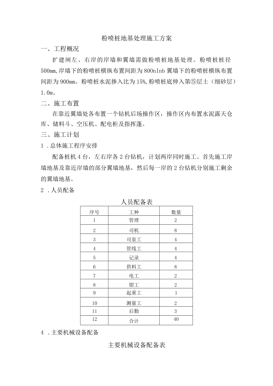 粉喷桩地基处理施工方案.docx_第1页