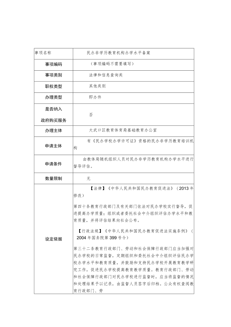 民办非学历教育机构办学水平备案信息表.docx_第1页
