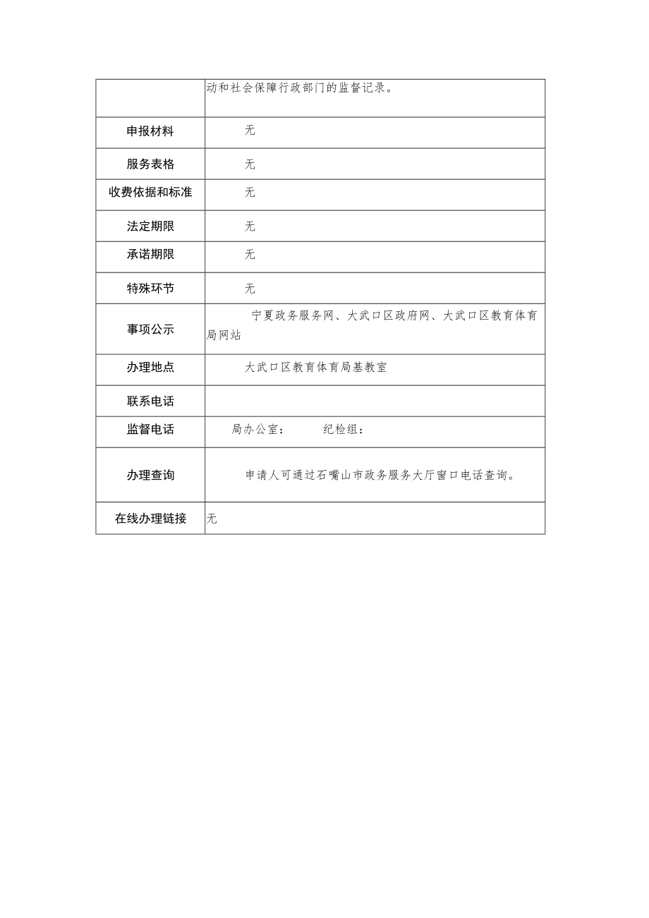 民办非学历教育机构办学水平备案信息表.docx_第2页